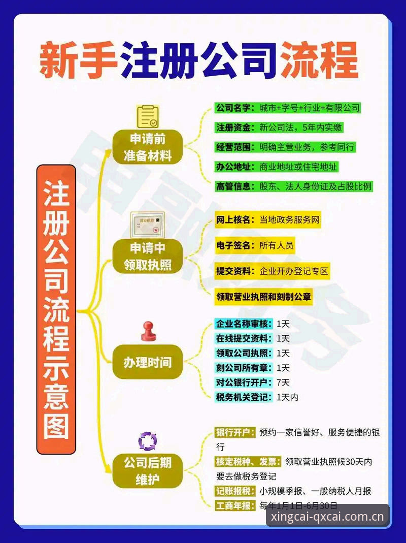 杏彩官网注册2026最新版本 2026年杏彩官网注册最新版本怎么操作?新手必看的完整指南