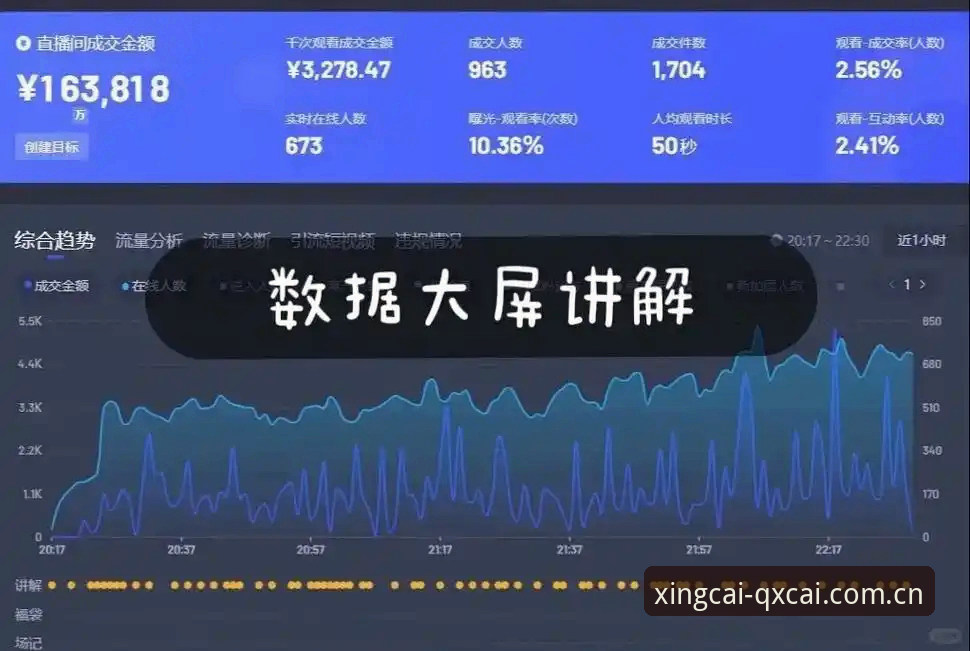 杏彩高清直播全面解析：从画质到数据安全，新手必读的详细指南