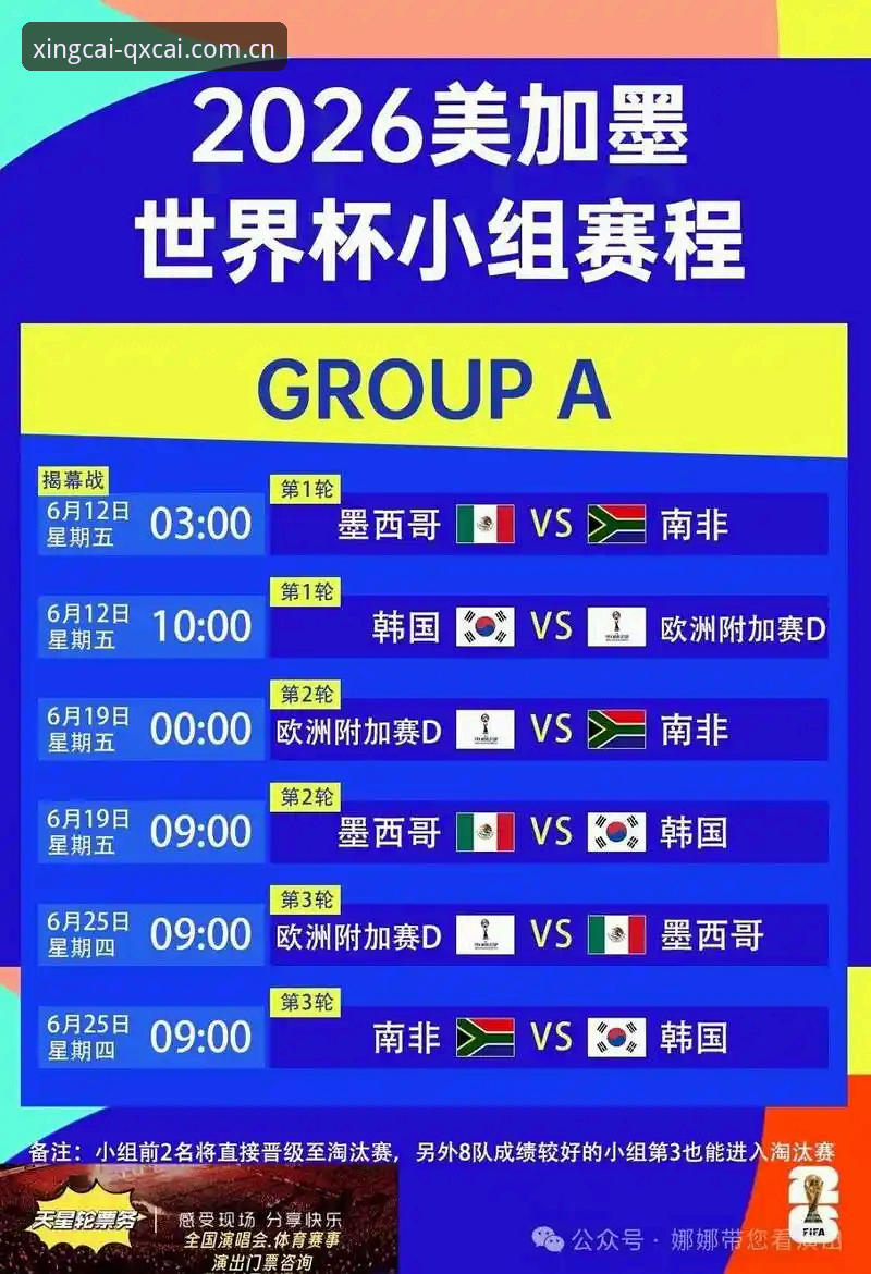 U17世界杯分组揭晓，杏彩体育观赛完整指南